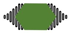 Green waveform